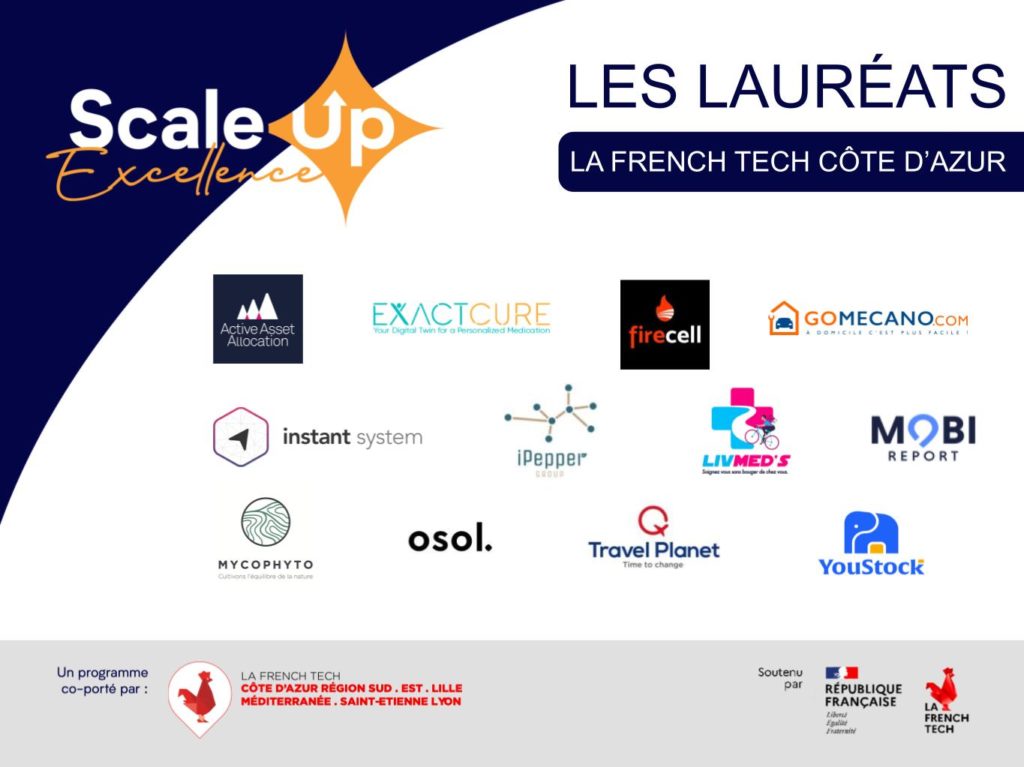 SCALE UP EXCELLENCE : 48 Startups En Hypercroissance Sélectionnées ...